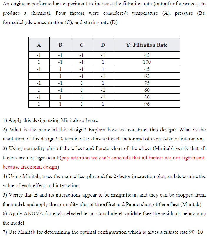 An engineer performed an experiment to increase the filtration rate (output) of a process to
produce a chemical. Four factors