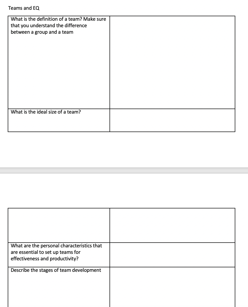 Solved Teams and EQ What is the definition of a team? Make | Chegg.com