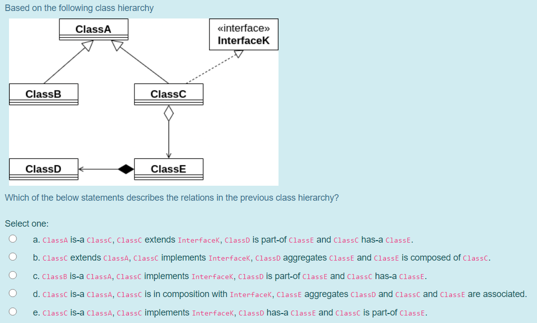 Solved Based on the following class hierarchy Class A | Chegg.com