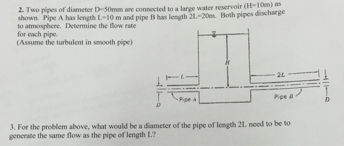 Solved 2. Two pipes of diameter D-50m m are connected to a | Chegg.com