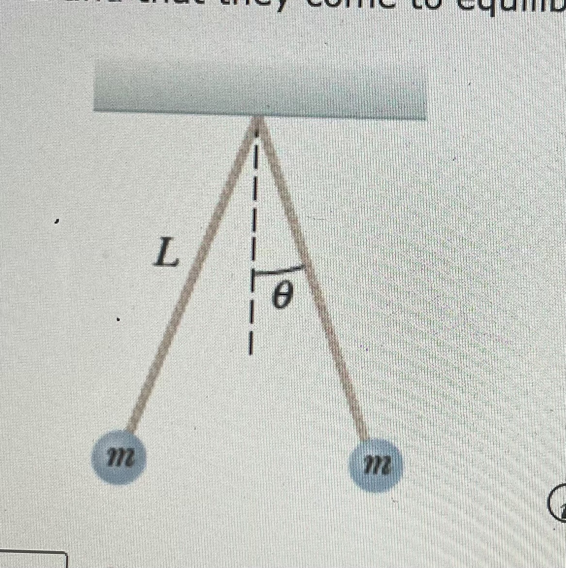Solved Two small metallic spheres, each of mass m = 0.45 g,
