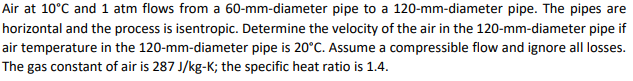 Solved Air at 10°C and 1 atm flows from a 60-mm-diameter | Chegg.com