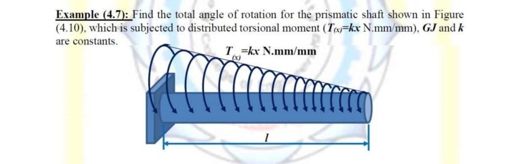 Solved Example (4.7): Find the total angle of rotation for | Chegg.com