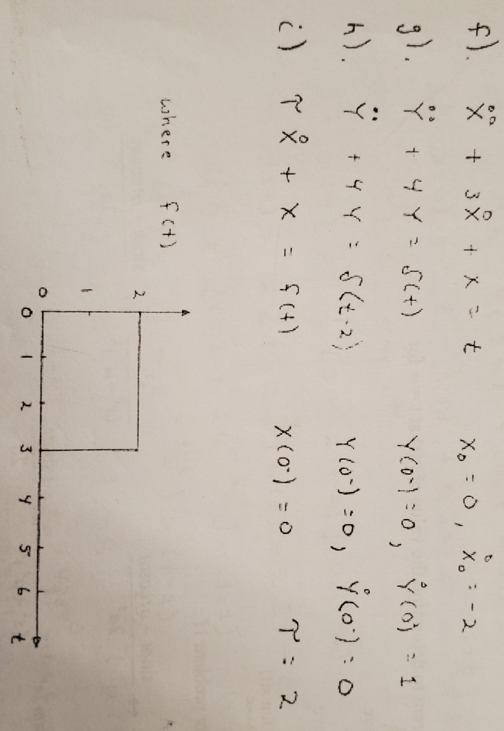 Solved Solve Each Of The Following Differential Equations Chegg Com