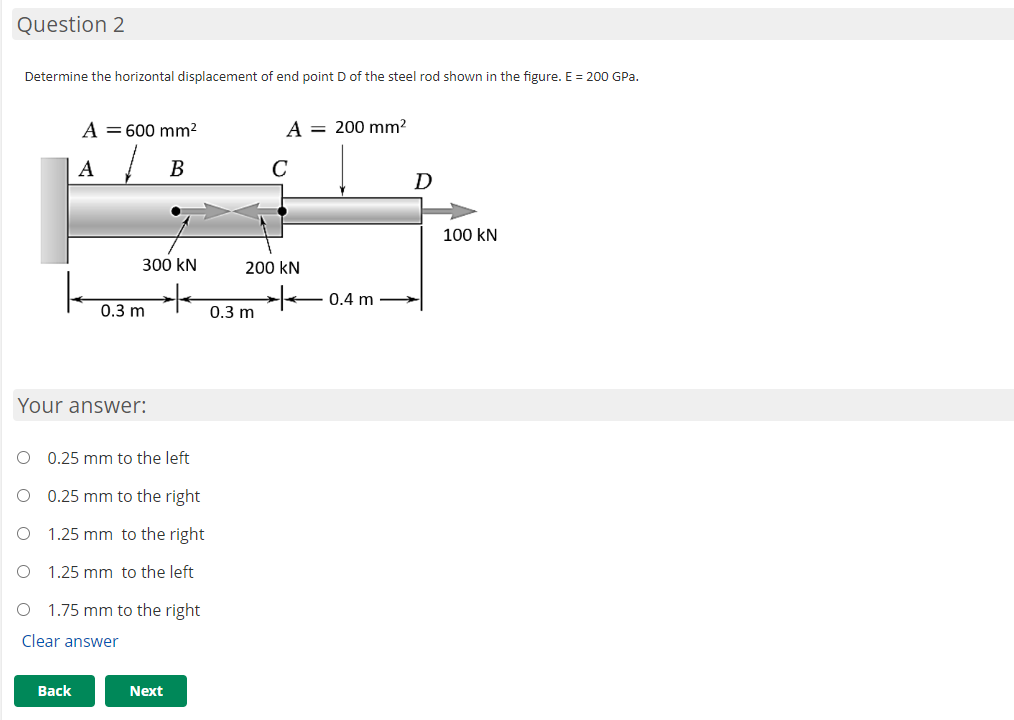 Solved Determine the horizontal displacement of end point D | Chegg.com