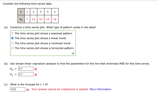 Solved Consider the following time series data. (a) | Chegg.com