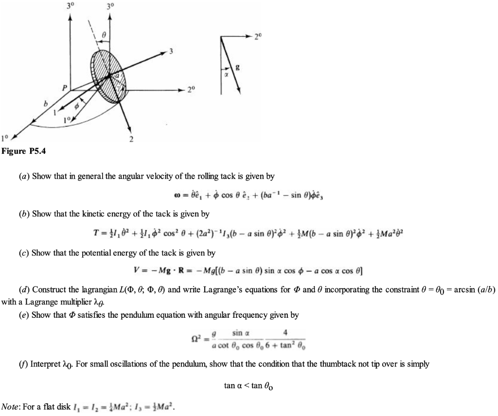 5 4 A Rigid Body In The Shape Of A Thumbtack Forme Chegg Com