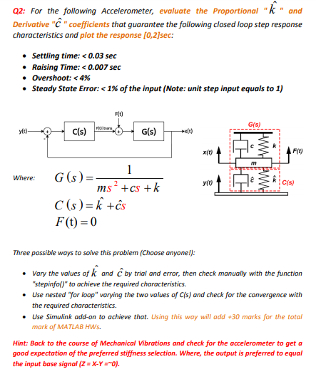 Given The Following Accelerometer Device Described Chegg Com