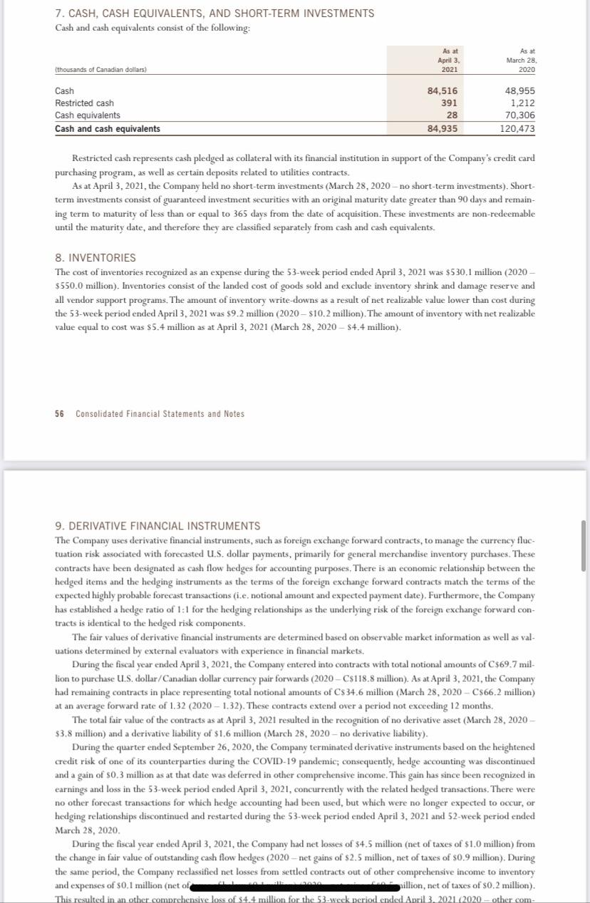Solved 7. CASH, CASH EQUIVALENTS, AND SHORTTERM INVESTMENTS