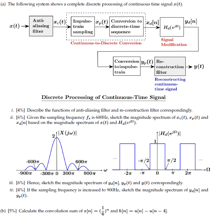 Solved (a) The following system shows a complete discrete | Chegg.com