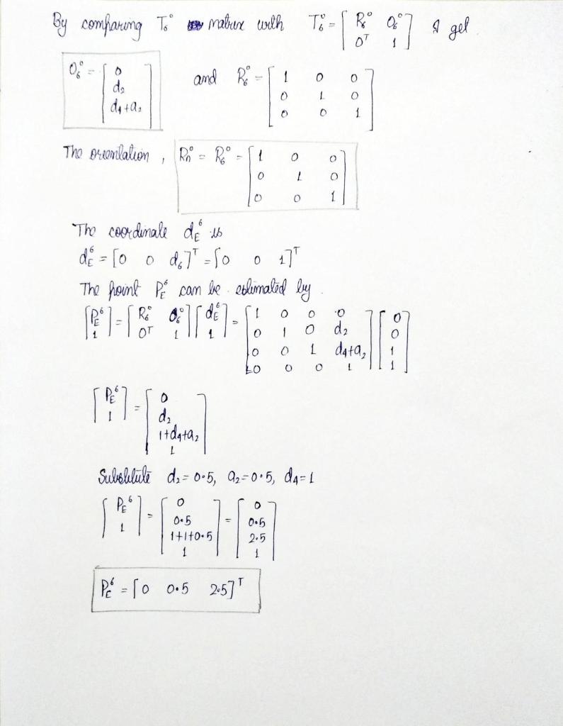 2 Solve forward kinematics of the robot shown in Fig. | Chegg.com