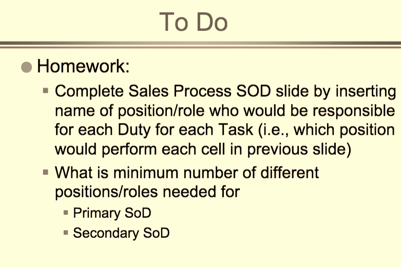 Solved Map Tasks to Positions Task DutuCustody! Reconc'n/ | Chegg.com