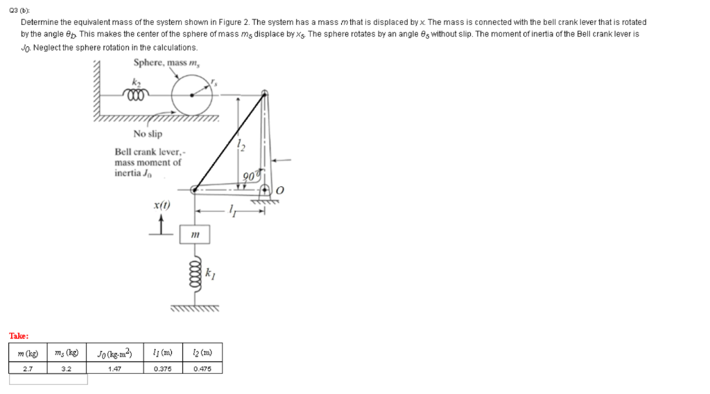 Solved QUESTION 3 Q3 (b) Determine the equivalent mass of | Chegg.com
