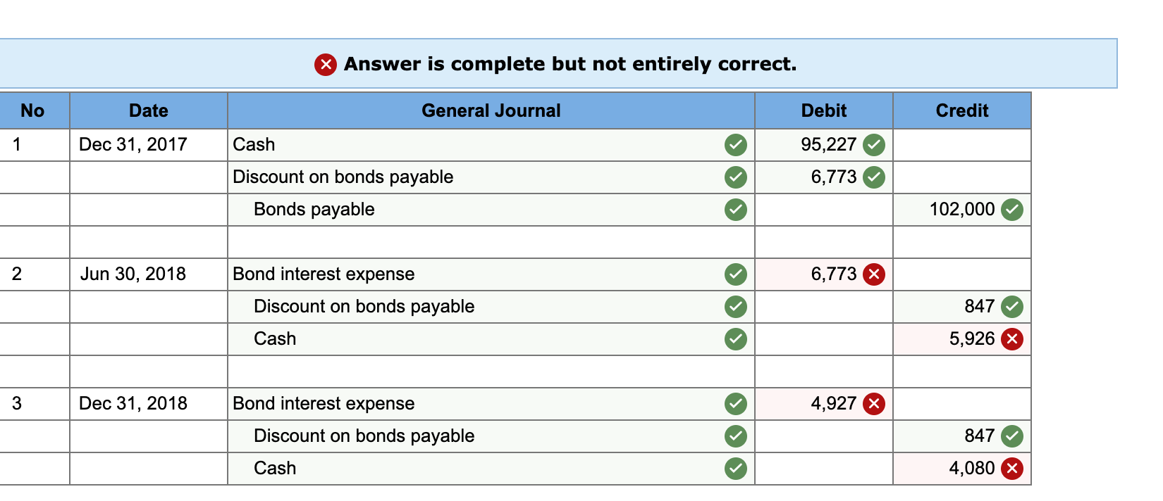 Solved Paulson Company Issues 10%, Four-year Bonds, On | Chegg.com