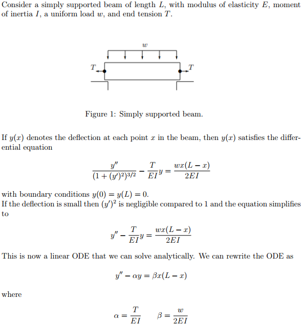 moment of inertia of simply supported beam formula