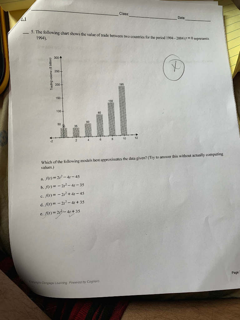 Solved Class Date: 5. The following chart shows the value of | Chegg.com