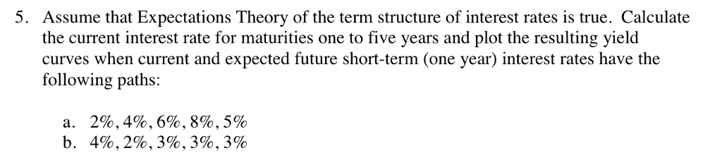 Solved 5. Assume that Expectations Theory of the term | Chegg.com