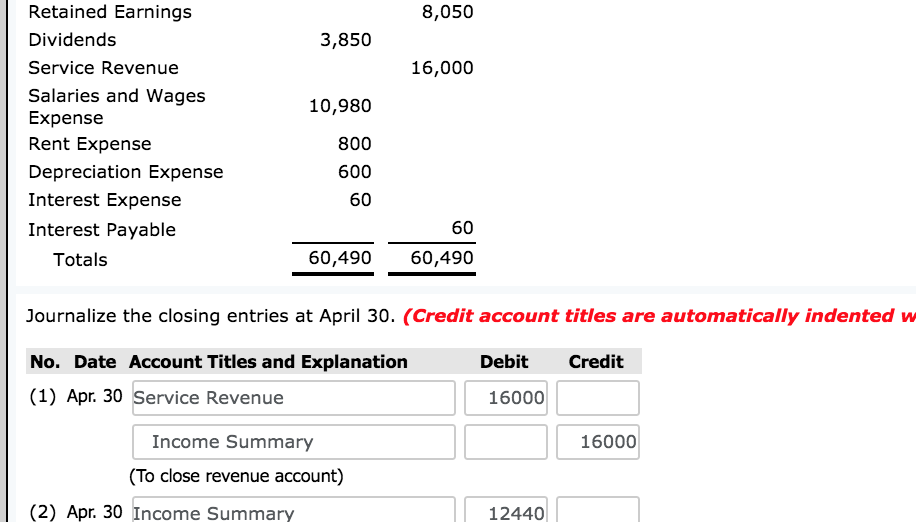 Solved Exercise 4-4 The Adjusted Trial Balance Columns Of | Chegg.com