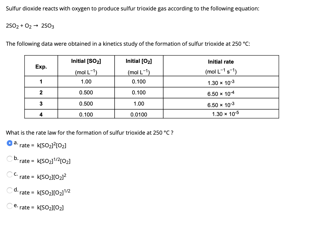 Solved Sulfur Dioxide Reacts With Oxygen To Produce Sulfur