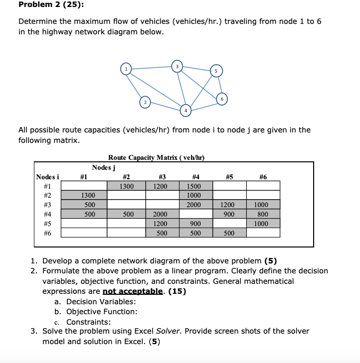 Problem 2 (25) Determine the maximum flow of