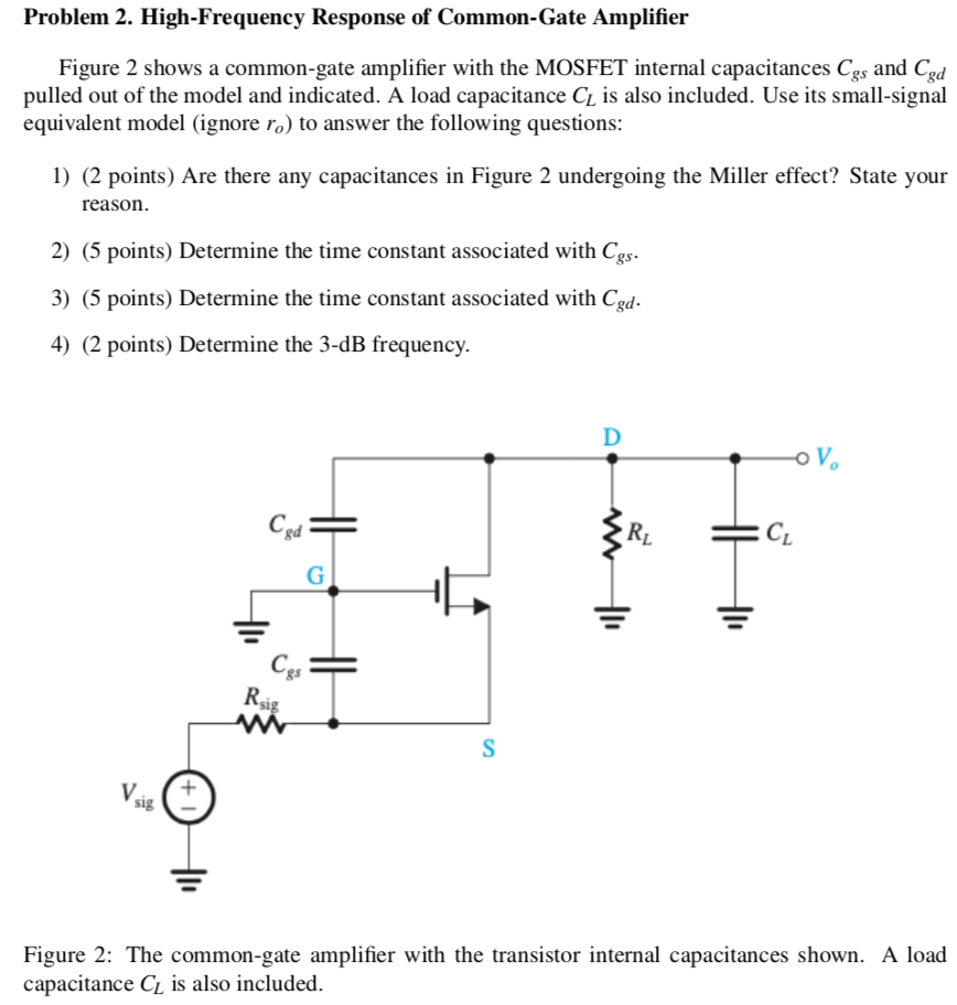 Solved Problem 2. HighFrequency Response of CommonGate