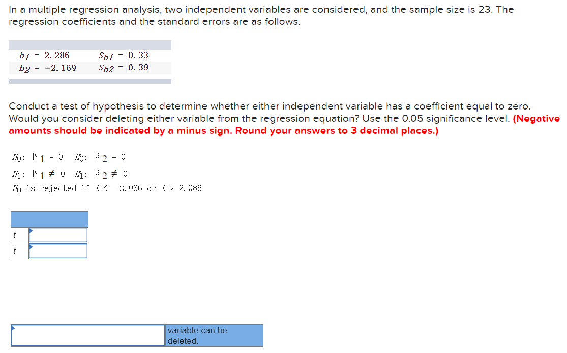 Solved In A Multiple Regression Analysis, Two Independent | Chegg.com