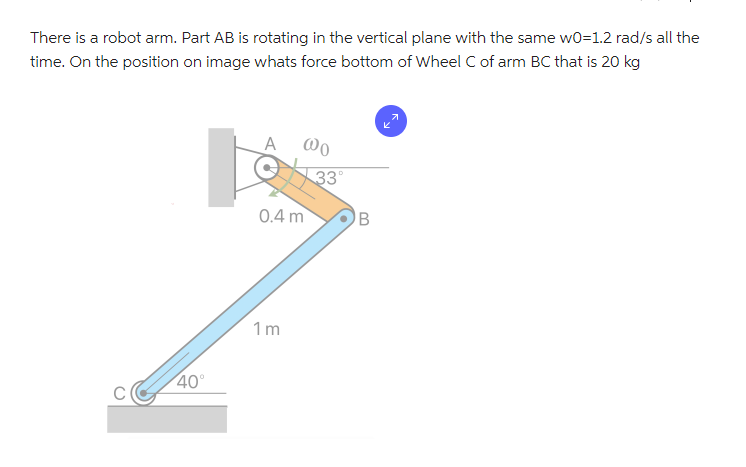 There is a robot arm. Part AB is rotating in the | Chegg.com