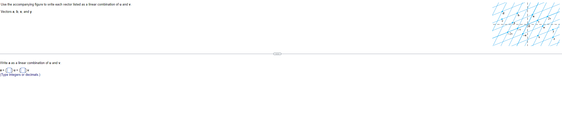 Solved Use the accompanying figure to write each vector | Chegg.com