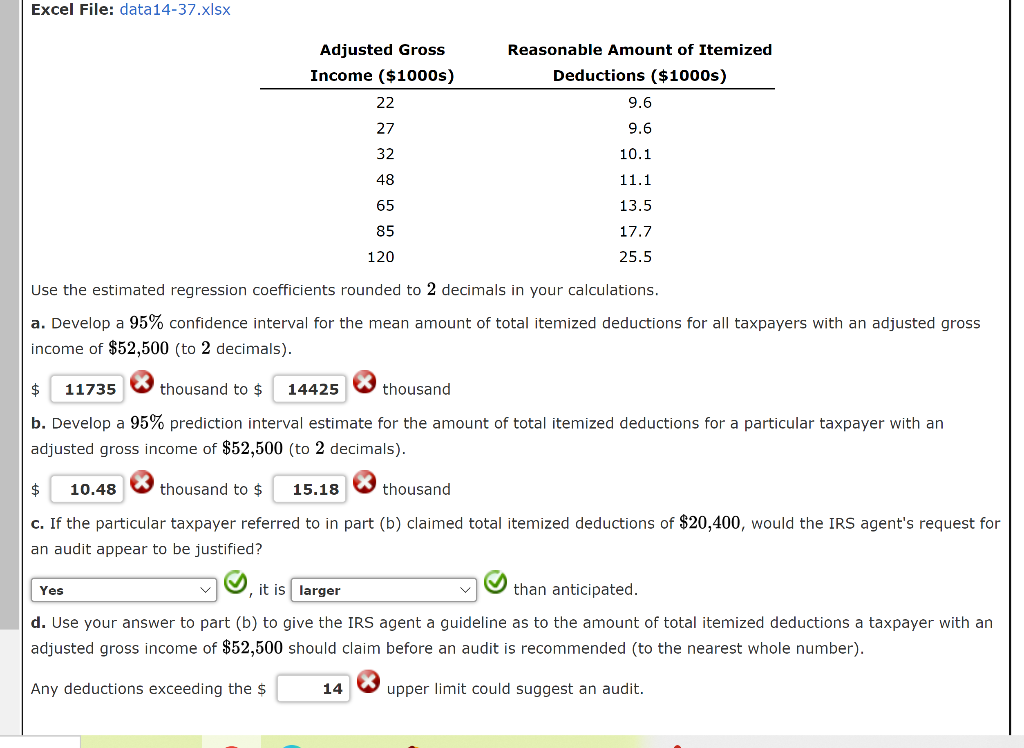 Solved Data given below are on the adjusted gross x