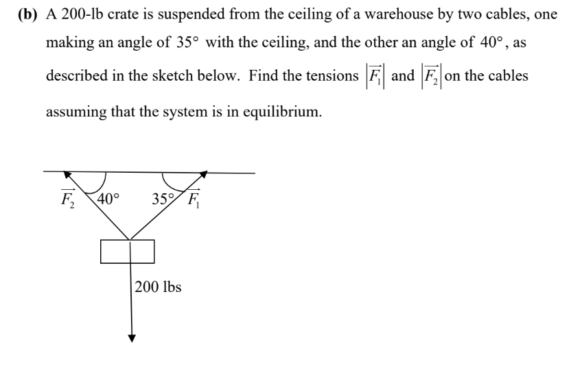 [Solved]: (b) A 200-lb crate is suspended from the ceiling