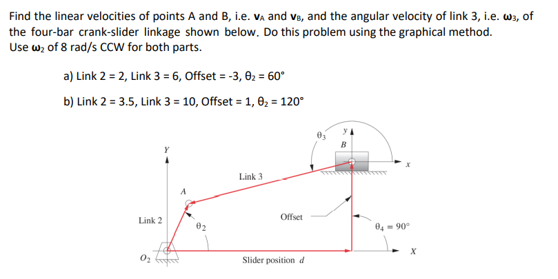 Solved Find the linear velocities of points A and B, i.e. Va | Chegg.com
