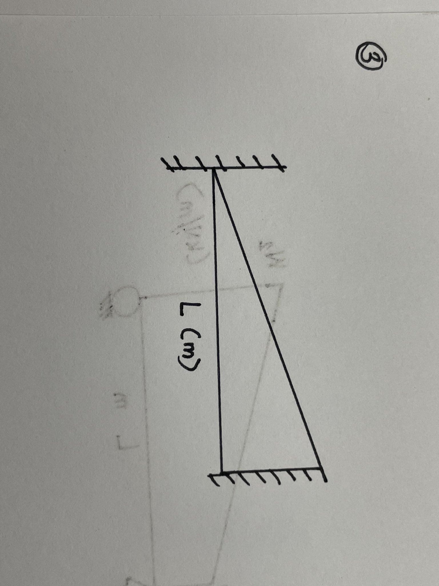 Solved (3) ﻿identify the deflection using double integration | Chegg.com