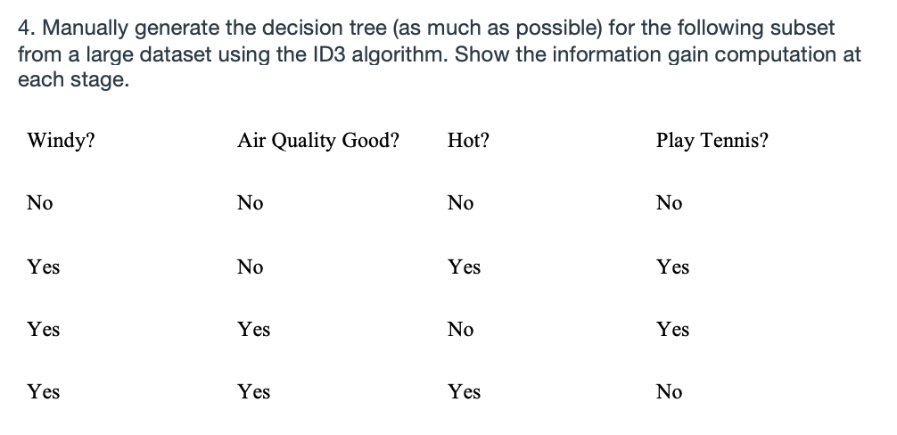 4. Manually generate the decision tree (as much as | Chegg.com