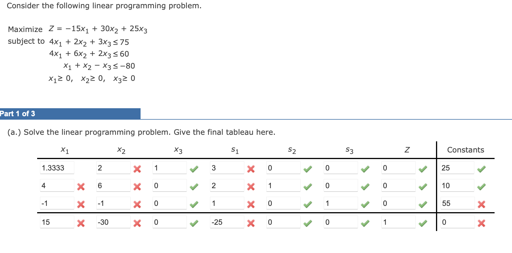 Solved Consider the following linear programming problem. | Chegg.com