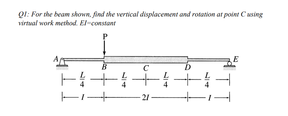 Q1: For the beam shown, find the vertical displacement and rotation at point \( C \) using virtual work method. EI=constant