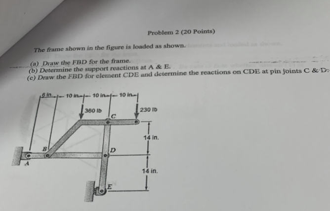 Solved Problem 2 (20 Points) The frame shown in the figure | Chegg.com