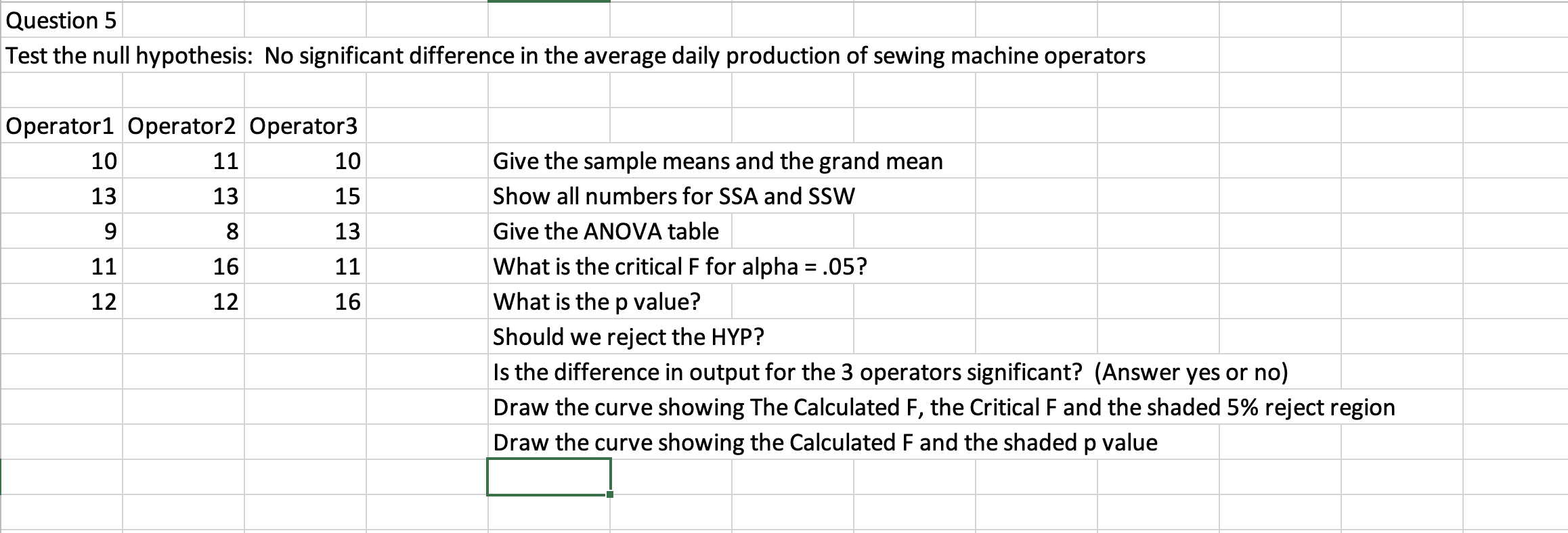 Solved Question 5 Test the null hypothesis: No significant | Chegg.com