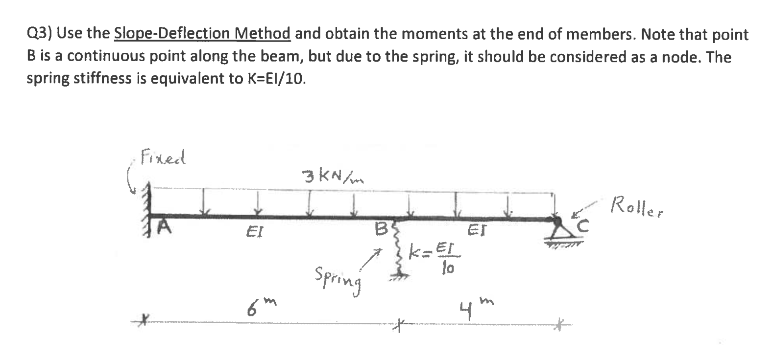 Spring method. Spring deflection. Measurement of ship bottom deflection. Link width and slope конструкция цивил. Control method determine the slope and uncertainties.