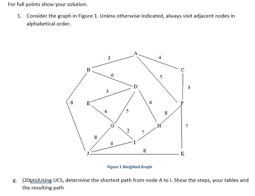 Solved For full points show your solution. 1. Consider the | Chegg.com