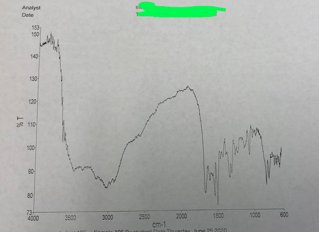 Analyst
Date
\( \left.\begin{array}{l}153 \\ 150\end{array}\right] \)