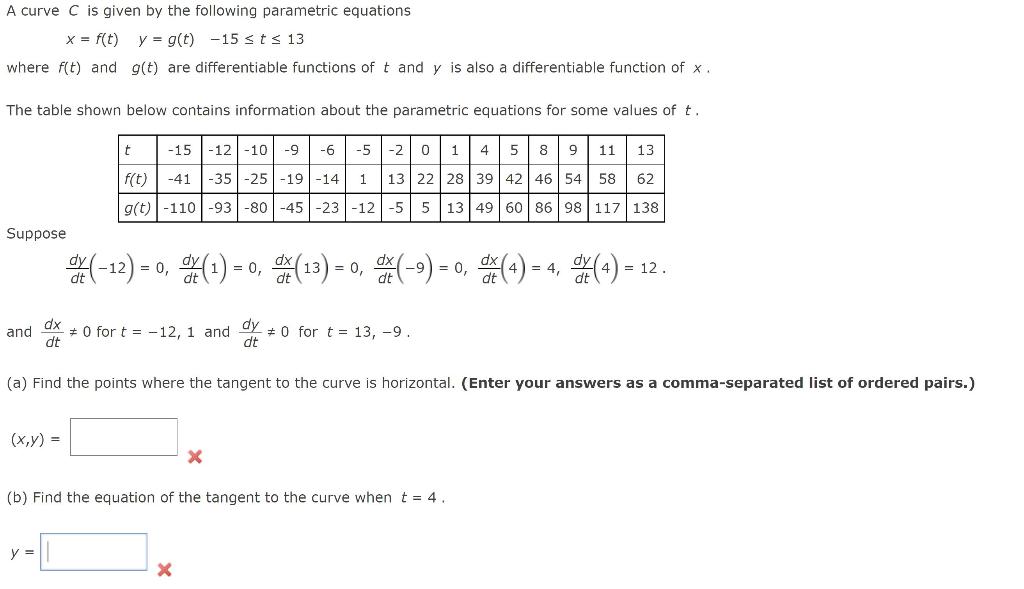 Solved A curve C is given by the following parametric | Chegg.com