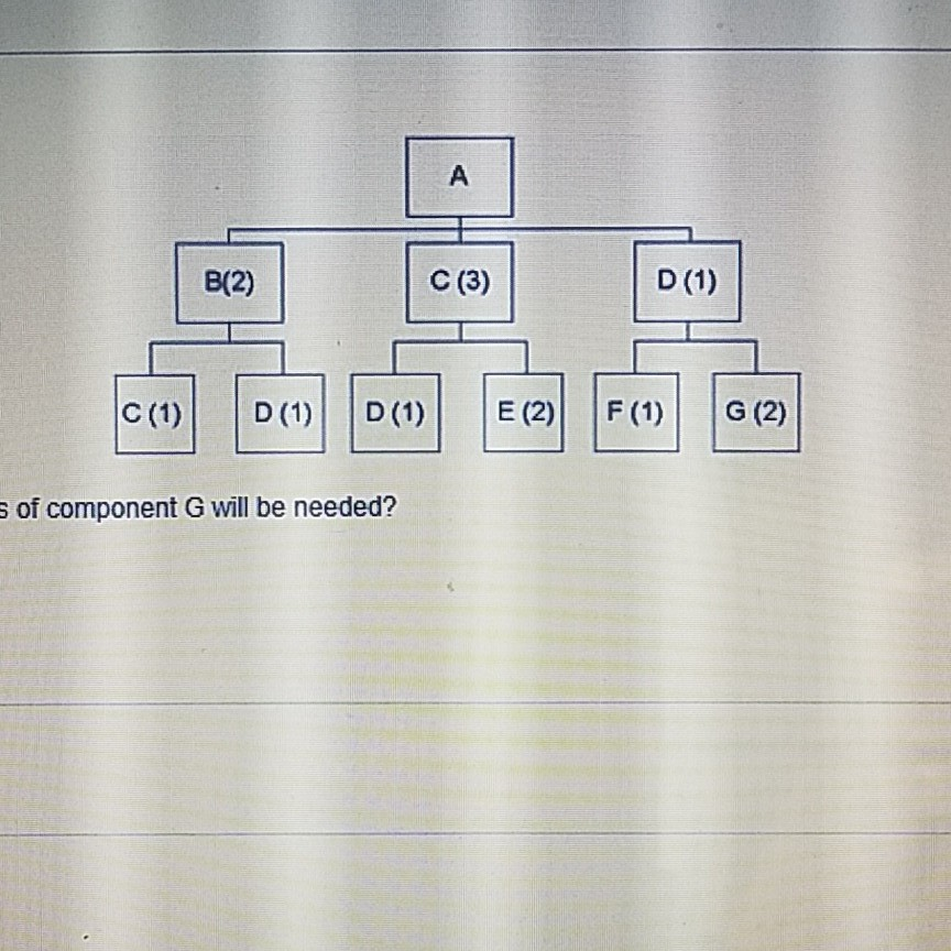 Solved B 2 C 3 D 1 E 2 G 2 S Of Component Will Be Chegg Com