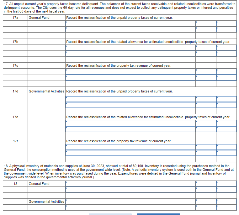 Solved The City of Castleton's General Fund had the