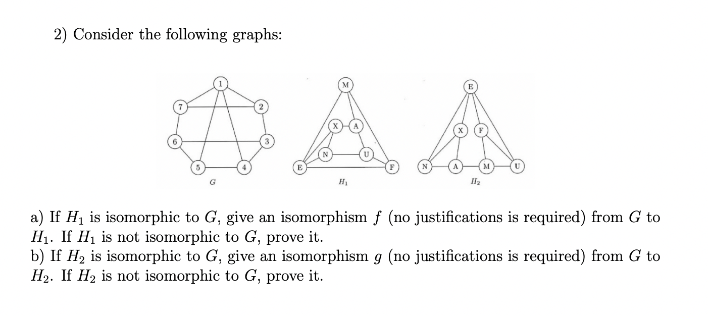 Solved Consider the following graphs:aH1 is ﻿isomorphic | Chegg.com
