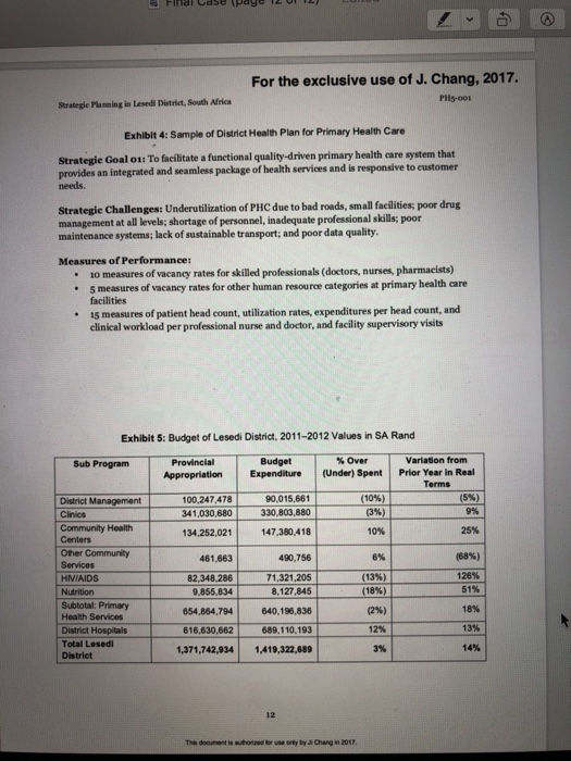 strategic planning in lesedi district south africa case study