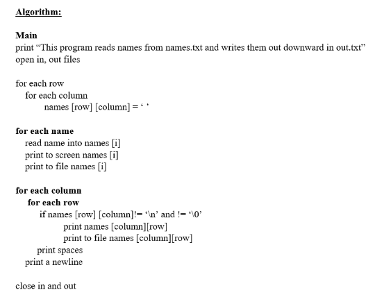 Solved Please help me with this C program Please do not use | Chegg.com