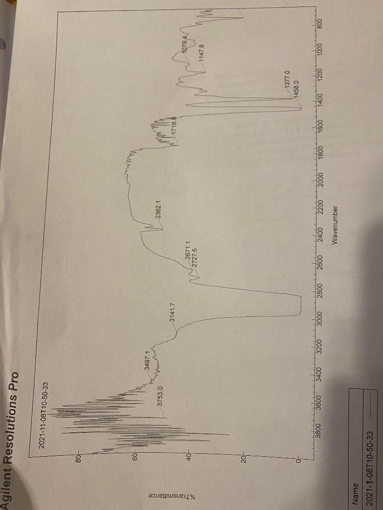 Solved Bromine Addition To Trans-cinnamic Acid A. Draw The | Chegg.com