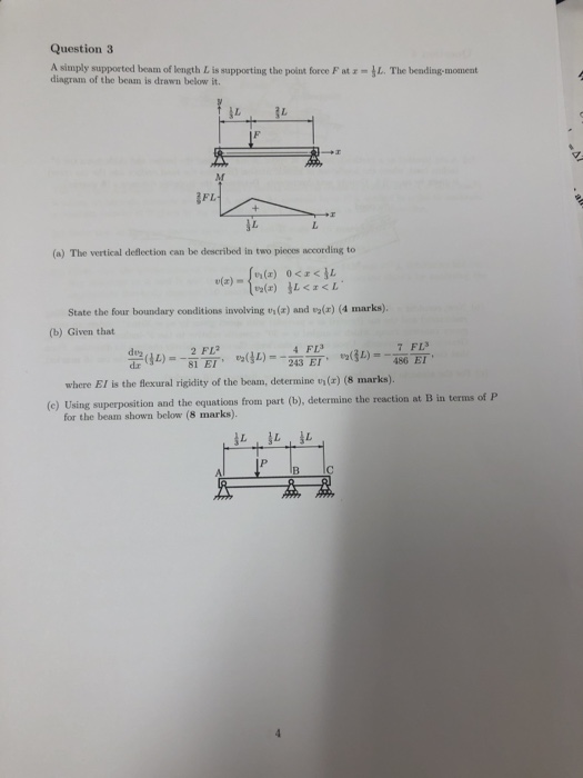 Solved Question 3 A simply supported beam of length L is | Chegg.com