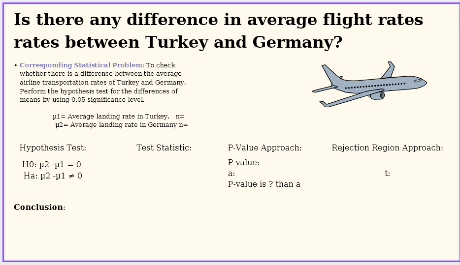 Solved WHAT IS THE AVERAGE FLIGGHT RATE WORLDWİDE 2020? | Chegg.com