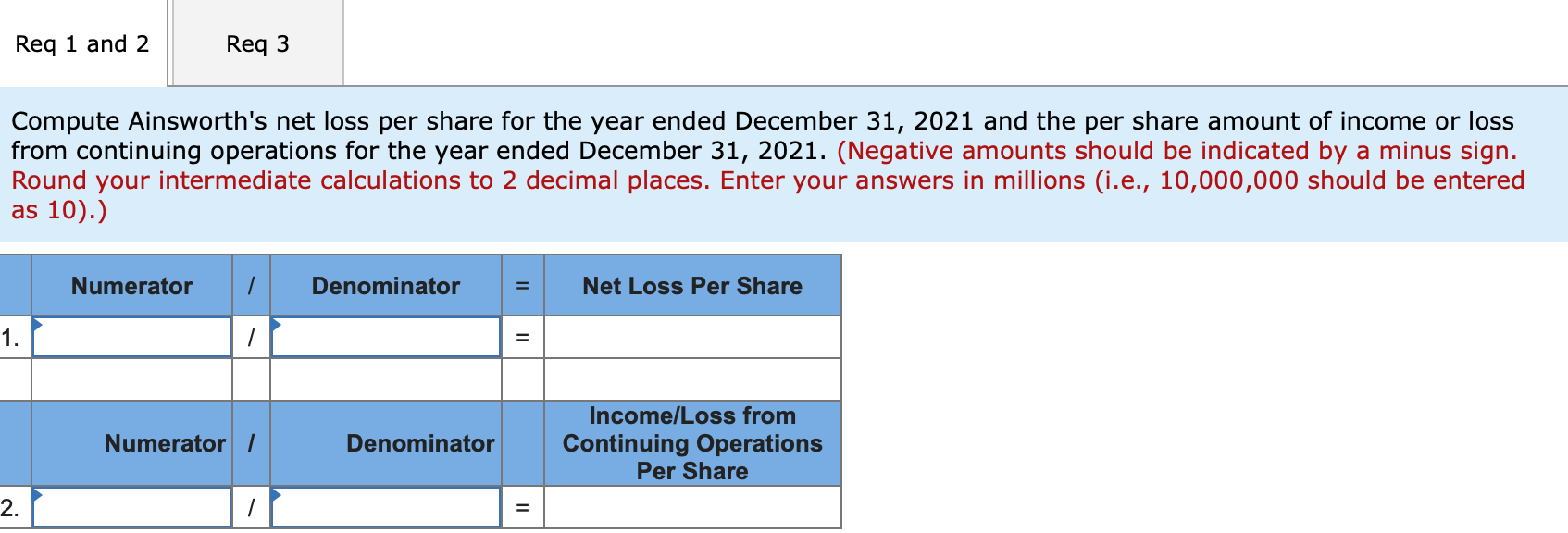 Solved On December 31, 2020, Ainsworth, Inc., Had 550 | Chegg.com